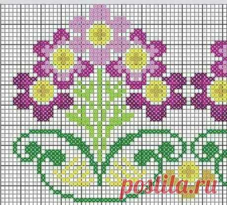 (2) Pinterest