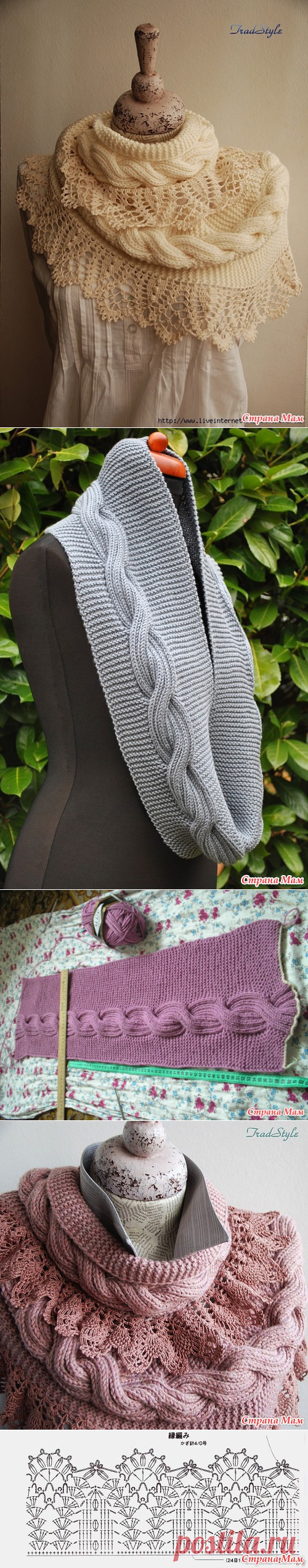 Шарф-снуд Стефания - Вяжем вместе он-лайн - Страна Мам