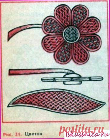 Изделия из плоских полотен | Изделия из лозы