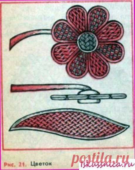 Изделия из плоских полотен | Изделия из лозы