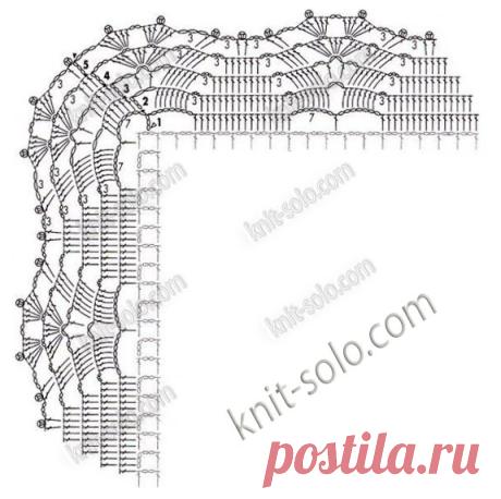 кайма для шали крючком схемы: 21 тыс изображений найдено в Яндекс.Картинках