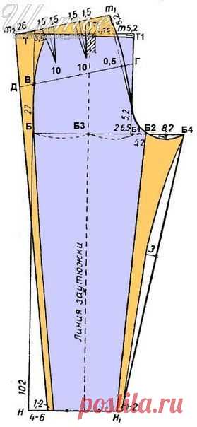 Сам себе кутюрье