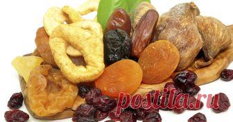 Точный рецепт пасты Гиппократа. Поддержим сердце. «Паста Гиппократа» — натуральное средство для поддержания сердца! Такая вкусная, что ее вполне можно использовать в качестве десерта к чаю. Кроме этого она обладает мощными целительными свойствами. СОСТАВ: 1 часть кураги, 1 часть чернослива без косточек, 1 часть инжира, 1 часть грецких орехов, 1/ 3 части меда (например, по 300 г кураги , чернослива, инжира, …