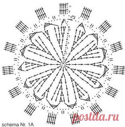 ​Летняя женская шляпка крючком
