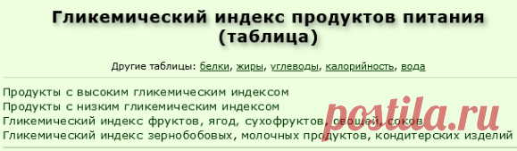 Гликемический индекс продуктов питания (таблица)
