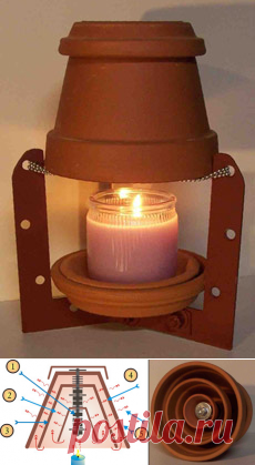 Очаг из горшков обогревает комнату одной свечой