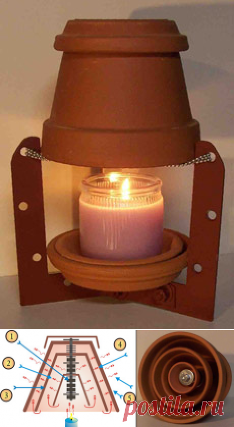 Очаг из горшков обогревает комнату одной свечой