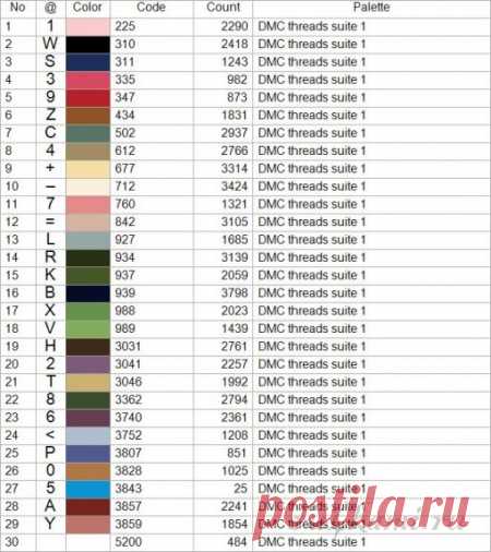 Дом мечты, вышивка крестом » Сайт "Ручками" - делаем вещи своими руками