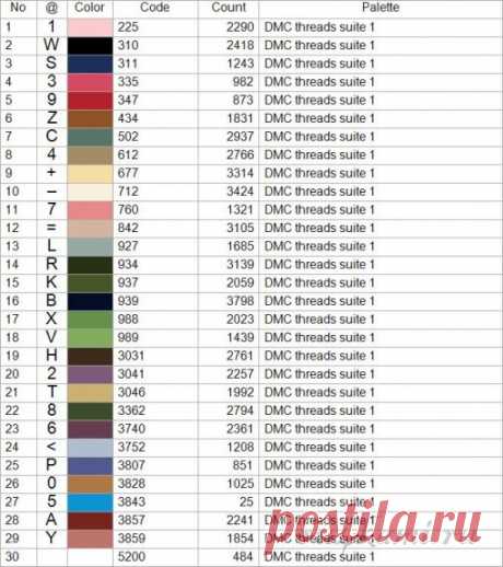 Дом мечты, вышивка крестом » Сайт &quot;Ручками&quot; - делаем вещи своими руками