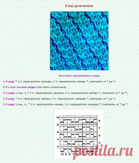 Французская диагональ от Cacharel. Модное вязание с подиумов схемы | Домоводство для всей семьи