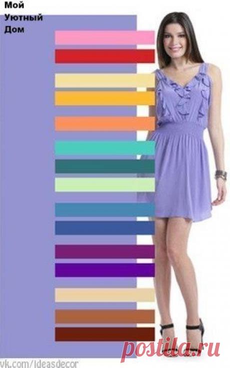 Редактировать описание