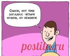 Бухгалтерские проводки по учету основных средств