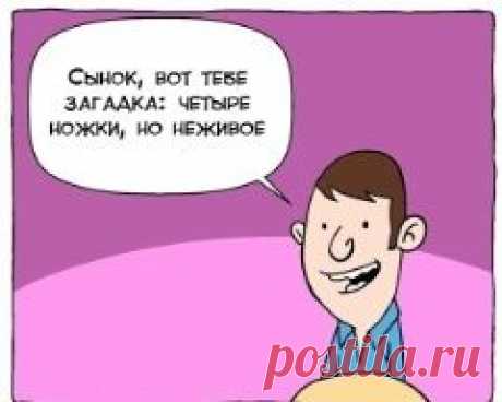 Бухгалтерские проводки по учету основных средств