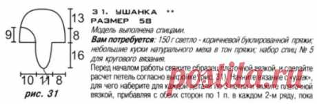 Шапочка с мехом спицами