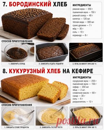 Бородинский хлеб. Кукурузный хлеб на кефире
