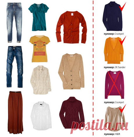 Капсулы. Часть 1. Как собрать базовую капсулу сезона? | Fashion Details. Всё о моде Весна-Лето 2013