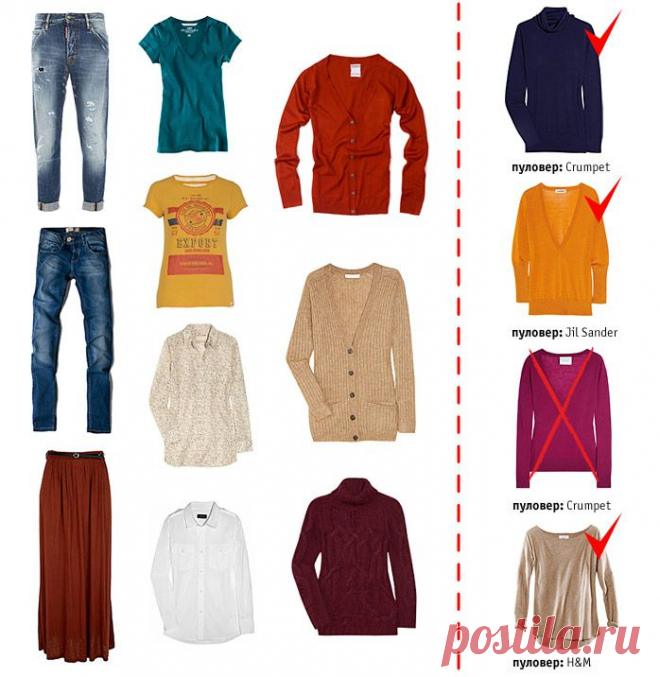 Капсулы. Часть 1. Как собрать базовую капсулу сезона? | Fashion Details. Всё о моде Весна-Лето 2013