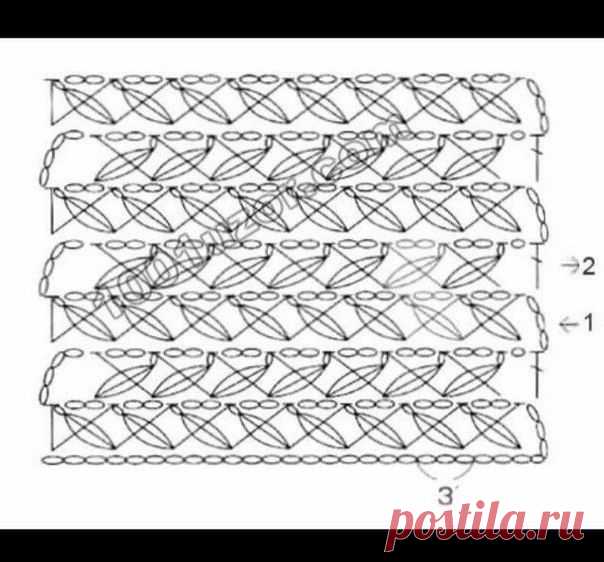 Crochet Patterns to Try: Free Crochet Patterns For 3 Winter Coats - Easy Crochet Winter Coat Ideeas