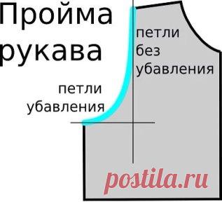 Расчет оката для вточенного рукава, вязание спицами.
Вот наконец - то появилась такая возможность поделиться с вами небольшой программой для расчета оката вточенного рукава. Окат получается такой хорошенький и ровно, петелька к петельке, ложится в пройму. 
Пользуйтесь, надеюсь, что понравиться. )))
Окат рукава рассчитывается индивидуально для каждого варианта свитера или кофты.
Чтобы получить рассчет оката для вашего свитера/кофты:
Шаг 1. Посчитайте общую сумму петель проймы рукава, которыми о