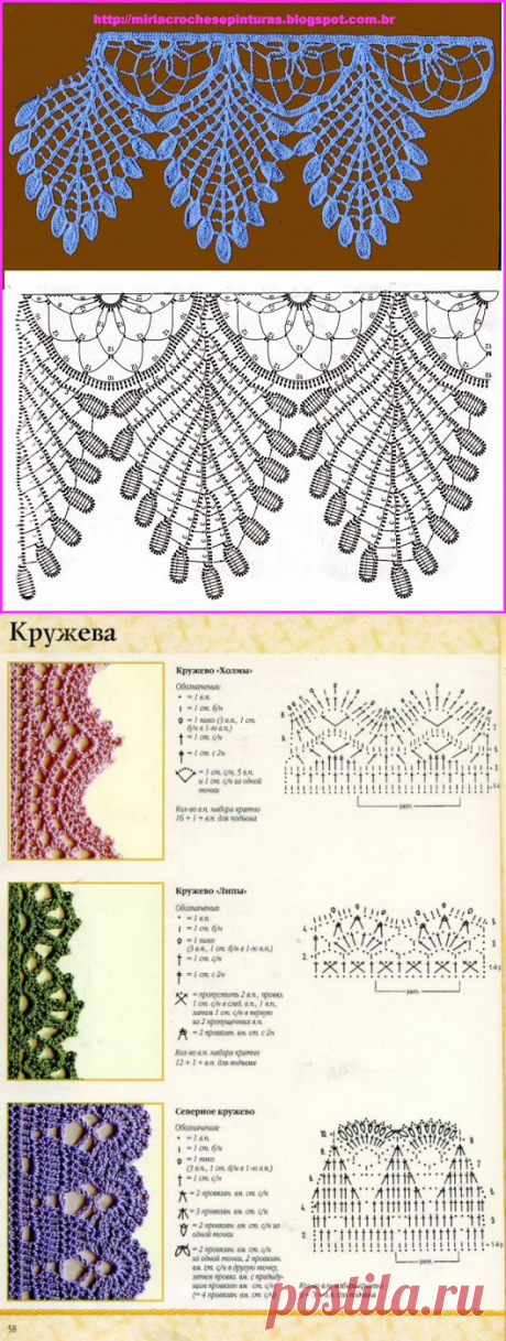 Мастера и умники: Очень красивая кайма крючком № 4