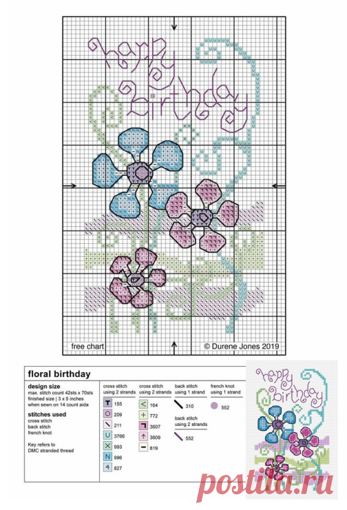 схема вышивки крестом
floral birthday