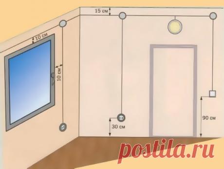 О схеме разводки электрики в квартире