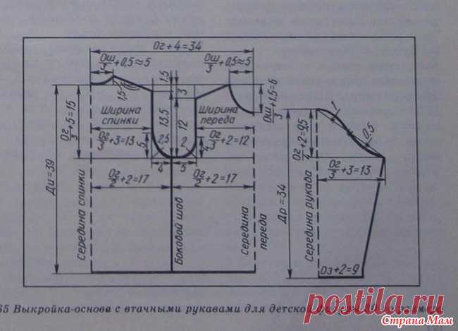 Детская выкройка по максимовой на 30 размер(ог 60, рост 104) - Страна Мам