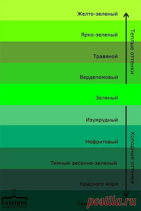 Оттенки и их названия