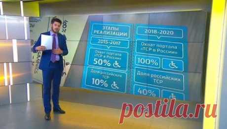 Как выжить инвалиду в России? Видео факты. | Планета фактов