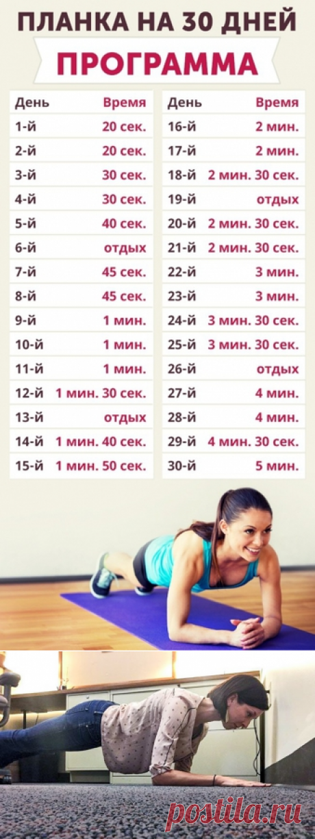 Я делала планку в течение 30 дней, и вот результат.И Вам советую
