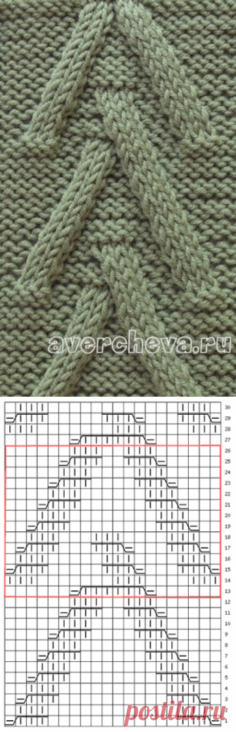 узор спицами 559 «елочка» из жгутов | каталог вязаных спицами узоров