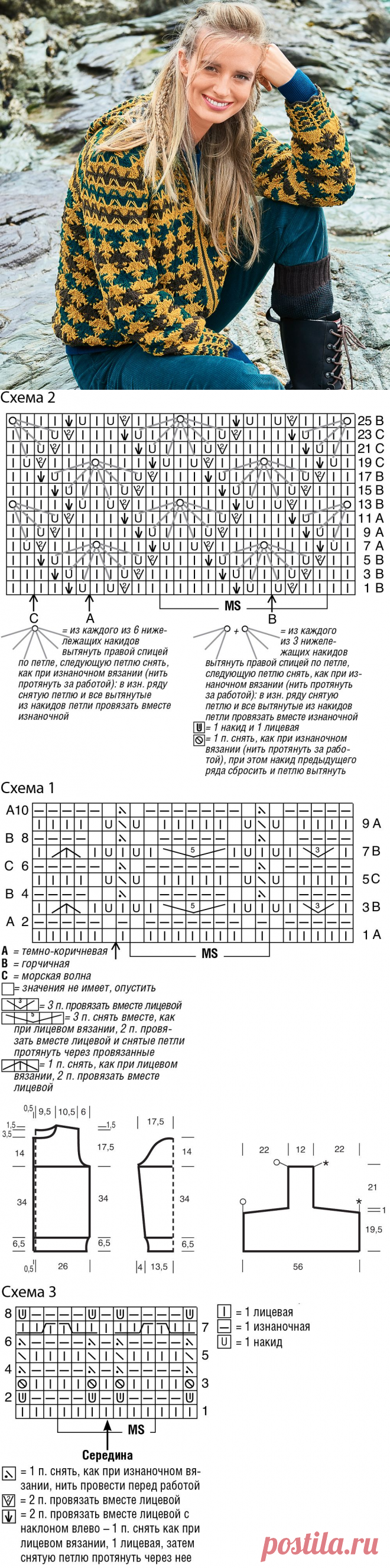 Трехцветный жакет на молнии - схема вязания спицами. Вяжем Жакеты на Verena.ru