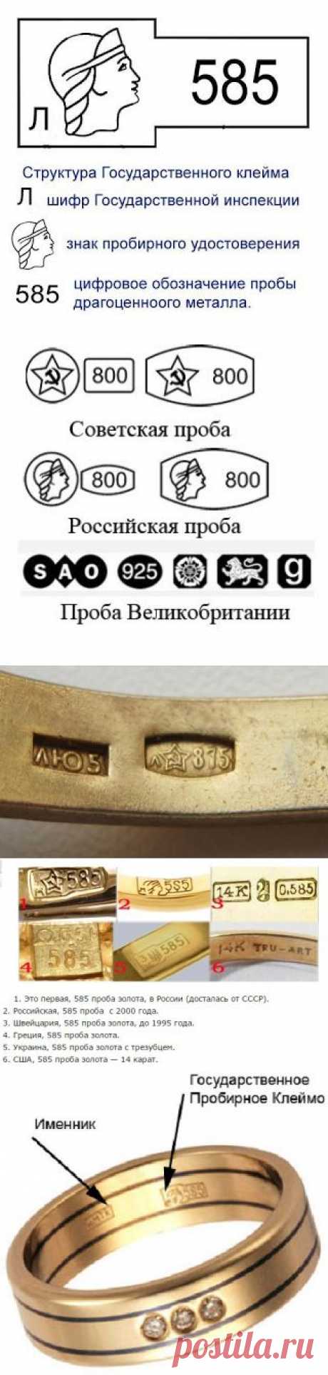 Вокруг света: Пробы и пробирные клейма на ювелирных изделиях из золота и других драгоценных металлов. Рисунки и фото проб золота, помогающие узнать страну ювелирного завода производителя и процентное содержание драгметалла в сплаве. proby-zolota