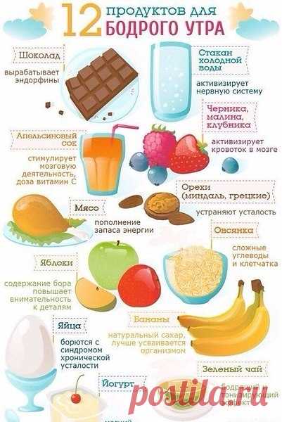 Интересные новости