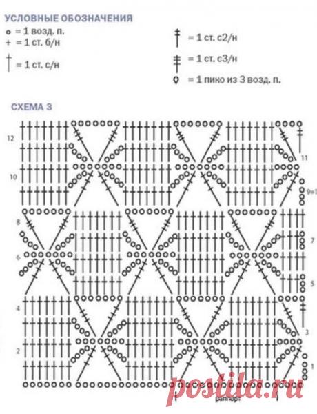 Вязаные двойки с описанием и схемами. Вяжем крючком | Mama Risha о вязании и не только. | Дзен
