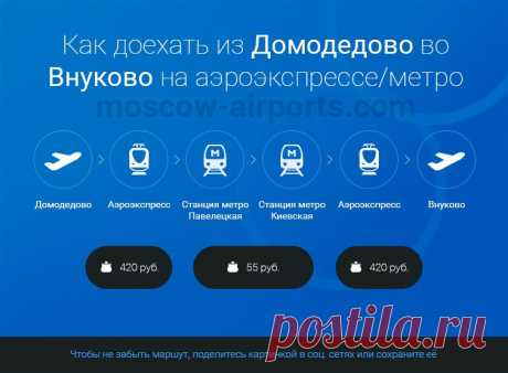 Как добраться из аэропорта Домодедово во Внуково