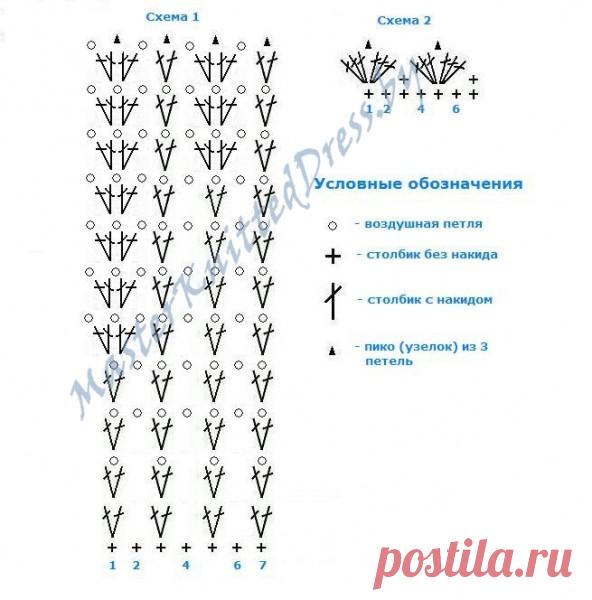 Теплые вязаные воротники с ажурной пелериной