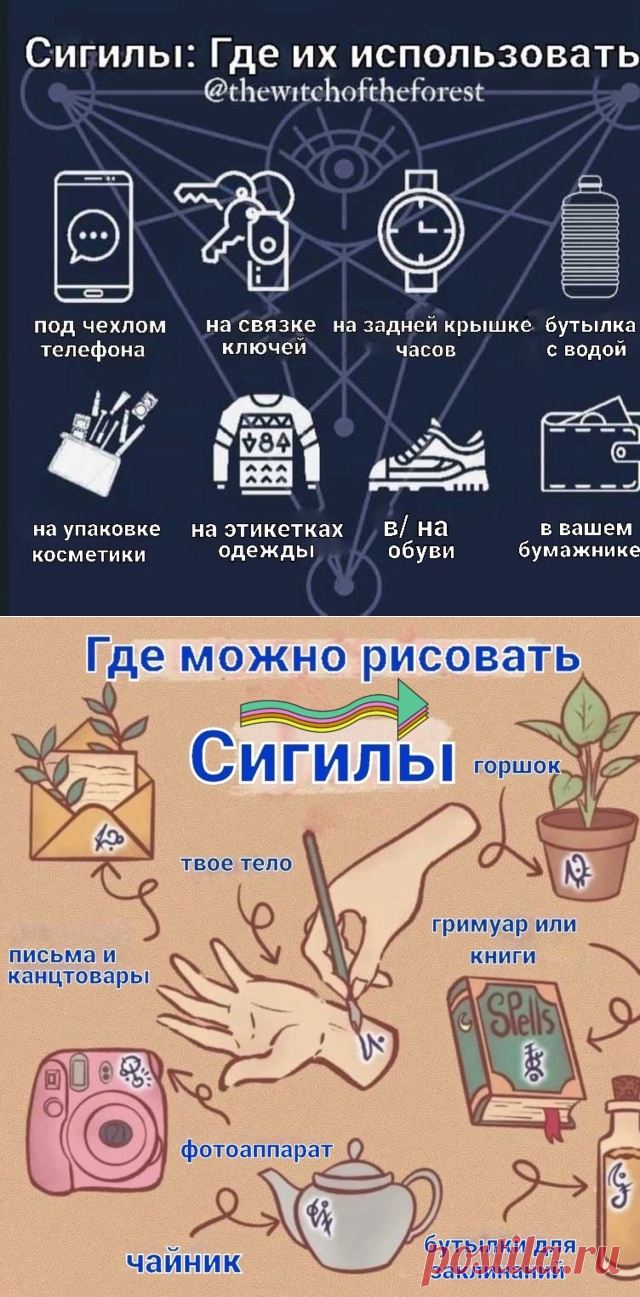 Где можно рисовать сигилы?