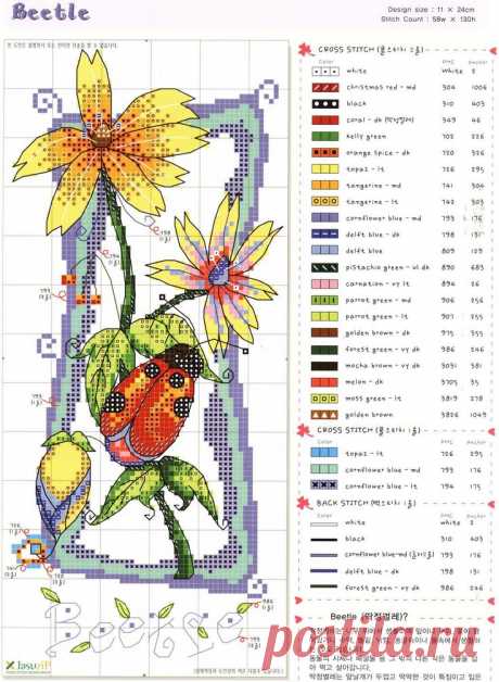 Пин на доске Cross Stitch