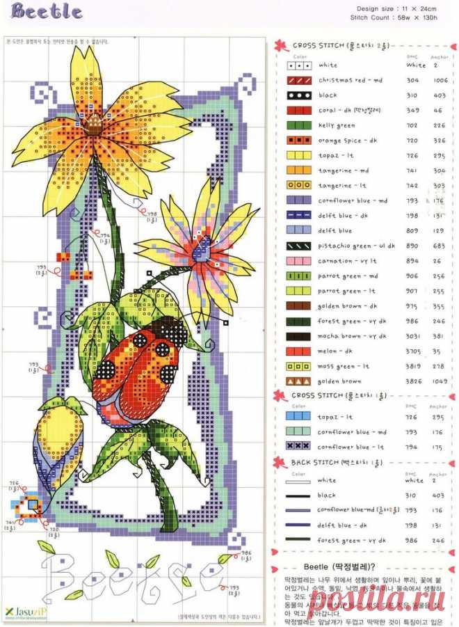 Пин на доске Cross Stitch