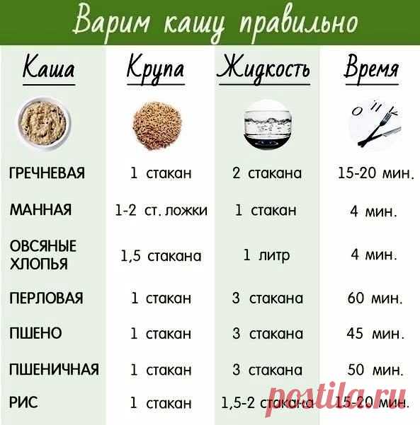 На заметку