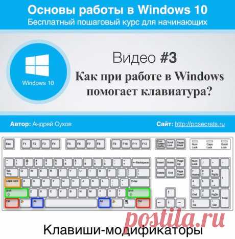 Горячие клавиши windows 10 | Компьютер для начинающих. Обучение работе на компьютере
