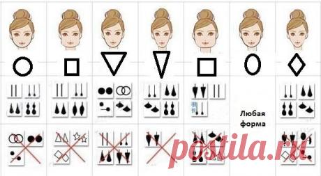 Советы для девушек на все случаи жизни