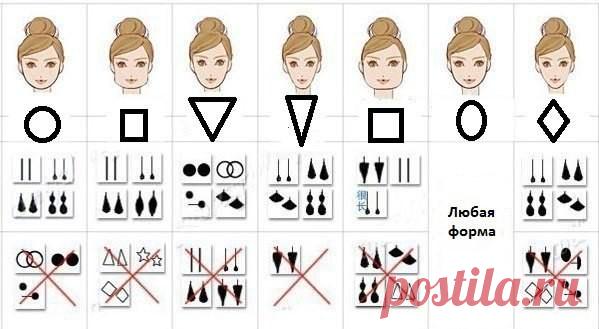 Советы для девушек на все случаи жизни