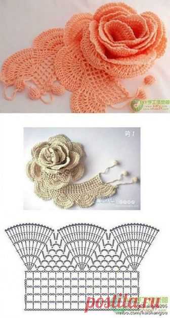 Bellissima rosa all'uncinetto con schema - Il blog italiano sullo Shabby Chic e non solo