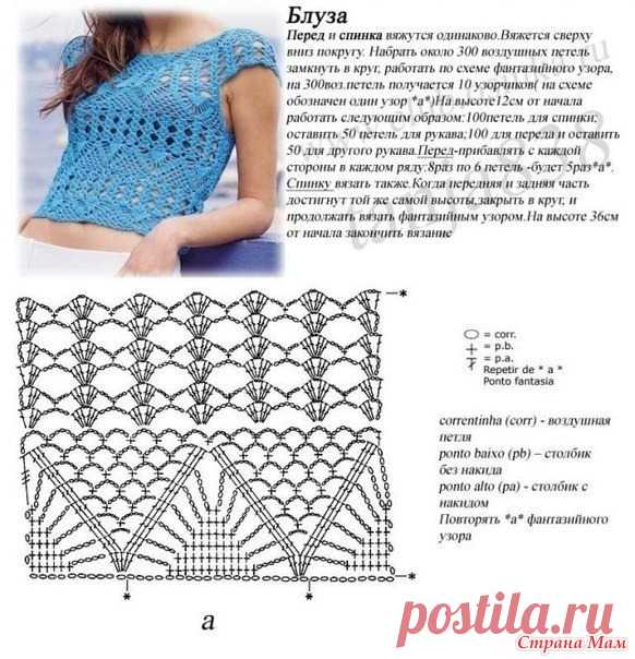 . Туника "Фуксия" крючком - Все в ажуре... (вязание крючком) - Страна Мам