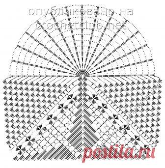 скатерти крючком большие размеры красивые схемы: 10 тыс изображений найдено в Яндекс.Картинках