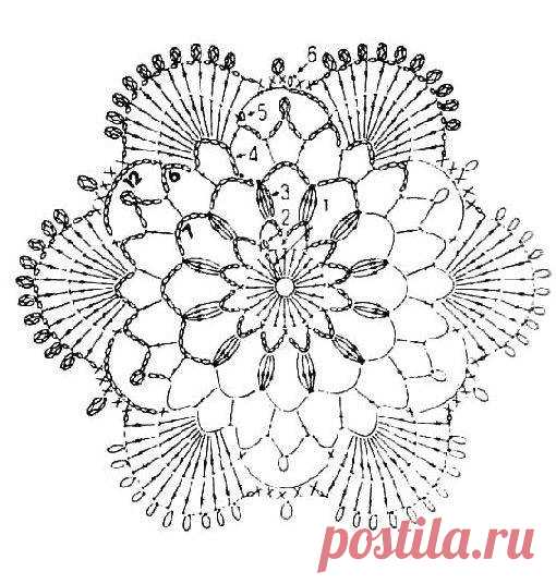 Inspirações de Croche com Any Lucy: Vestido