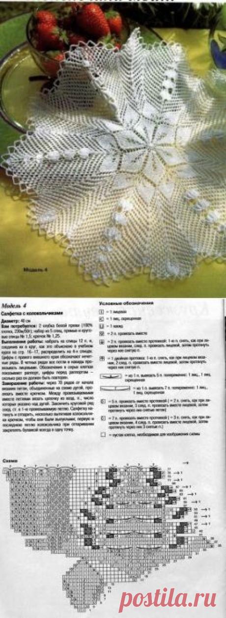 салфетка с колокольчиками