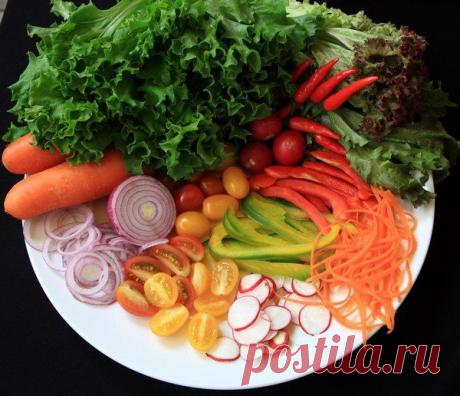 Как нужно есть, чтобы  похудеть.